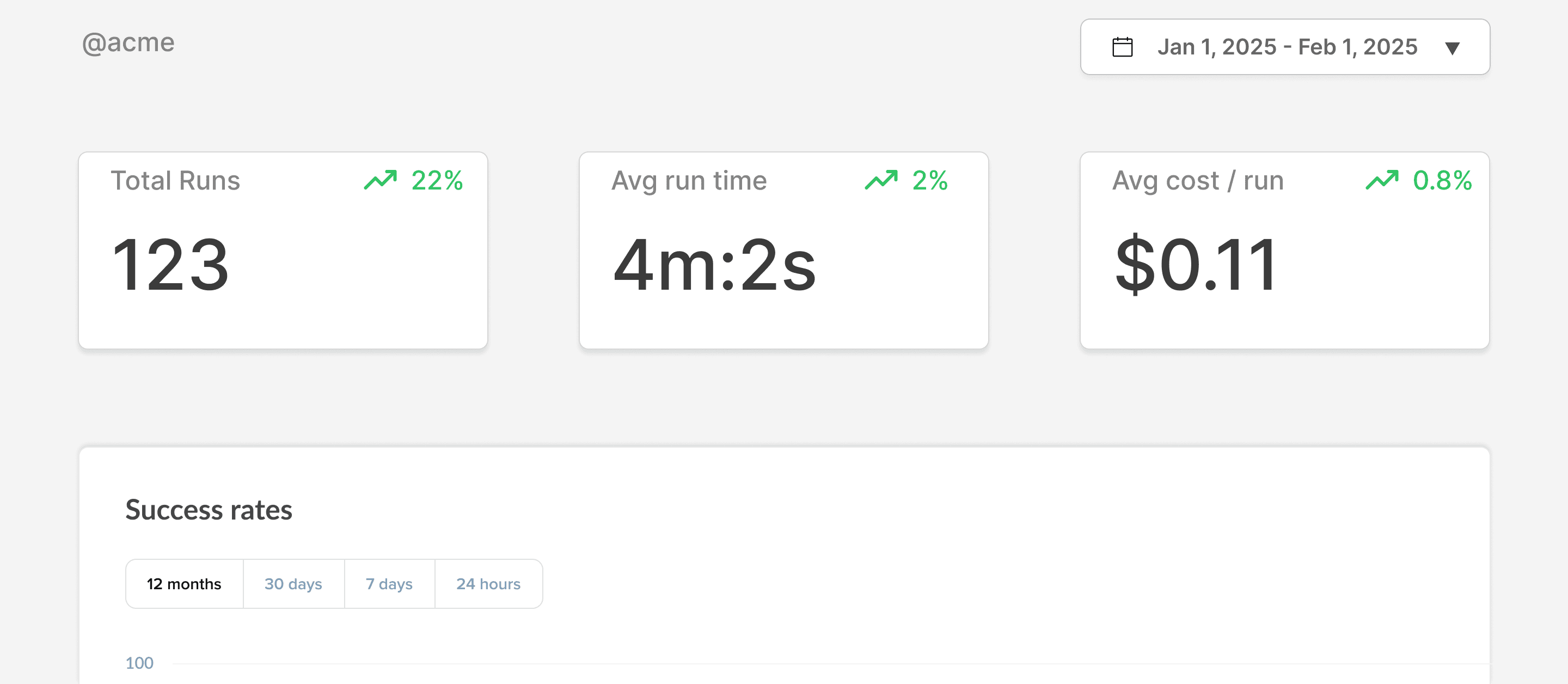 Metrics dashboard